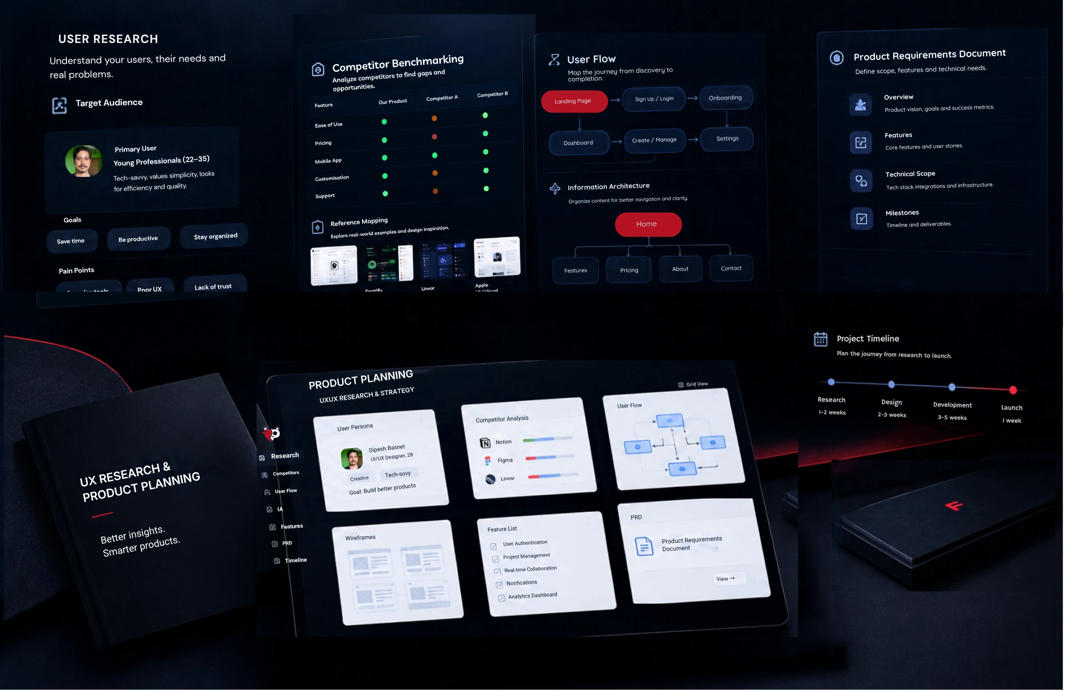 UX Research & Product Planning