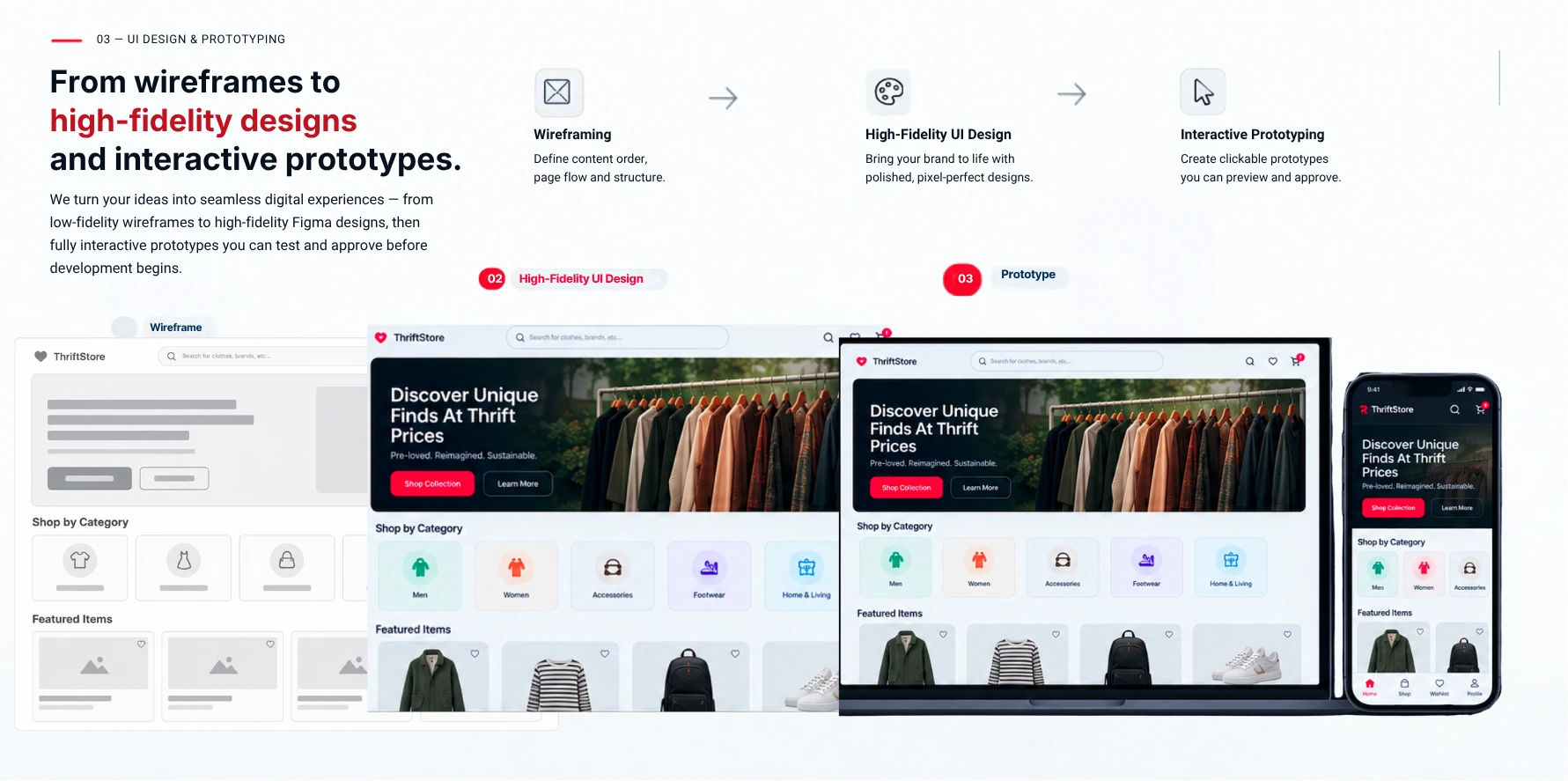 UI Design & Prototyping