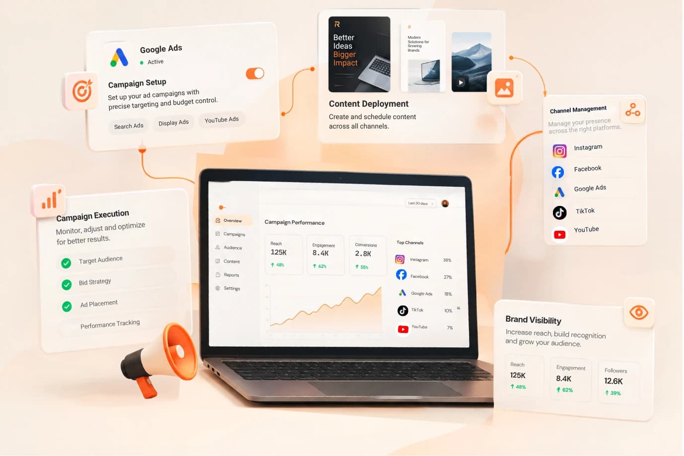 Digital Growth