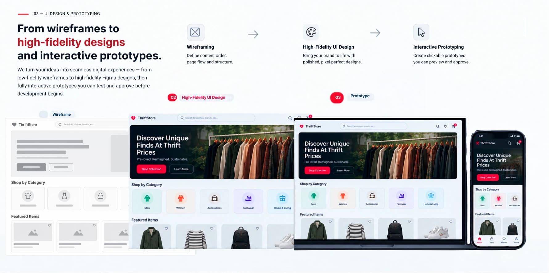 UI Design & Prototyping